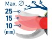 Extol Craft 402456 akkus metszőolló 20V, brushless motorral, akkuval és töltővel