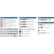 Extol Premium 100 részes fúró- és bitkészlet kofferben