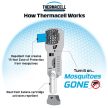 Thermacell MR-300G hordozható szúnyogriasztó készülék, olívazöld, 21 m²